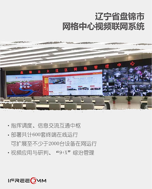 從遼寧到廣東，穿越五千里，守護(hù)五座城，捷視飛通 “雪亮工程”典型案例盤點(diǎn)