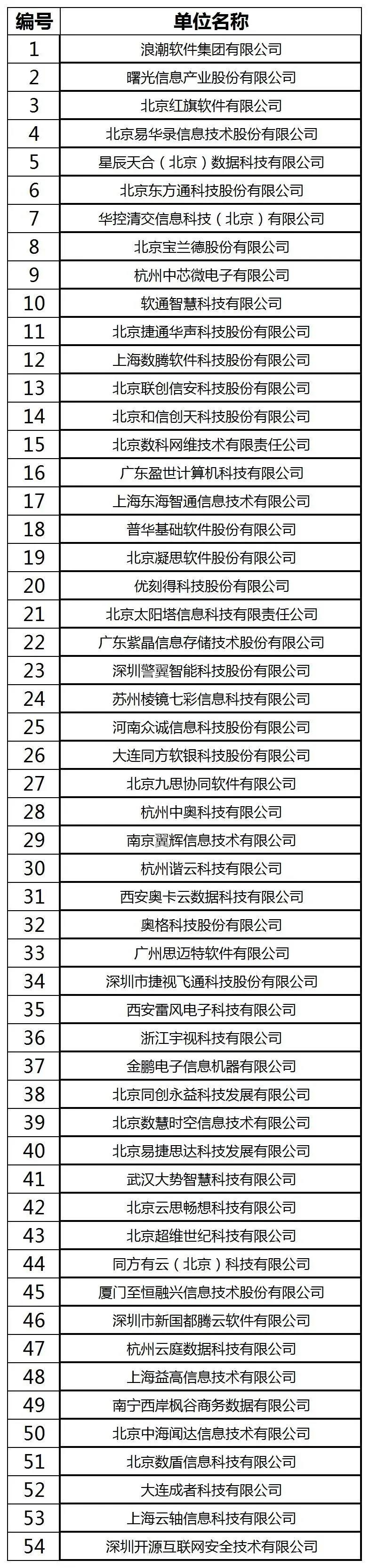 微信圖片_20211228173125.jpg 微信圖片_20211228173125.jpg