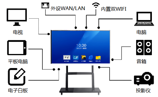 捷視飛通 捷視飛通